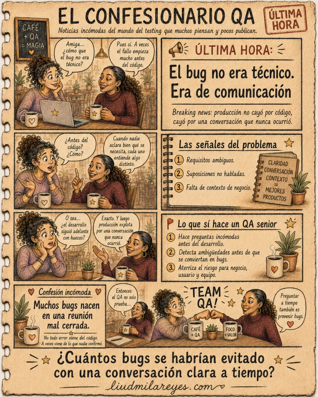El bug no era técnico. Era de comunicación