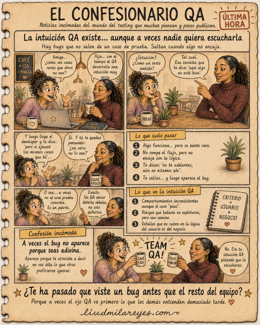 La intuición QA existe, aunque a veces nadie quiera escucharla