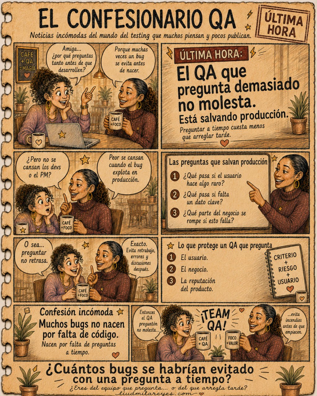 El QA que pregunta demasiado no frena al equipo
