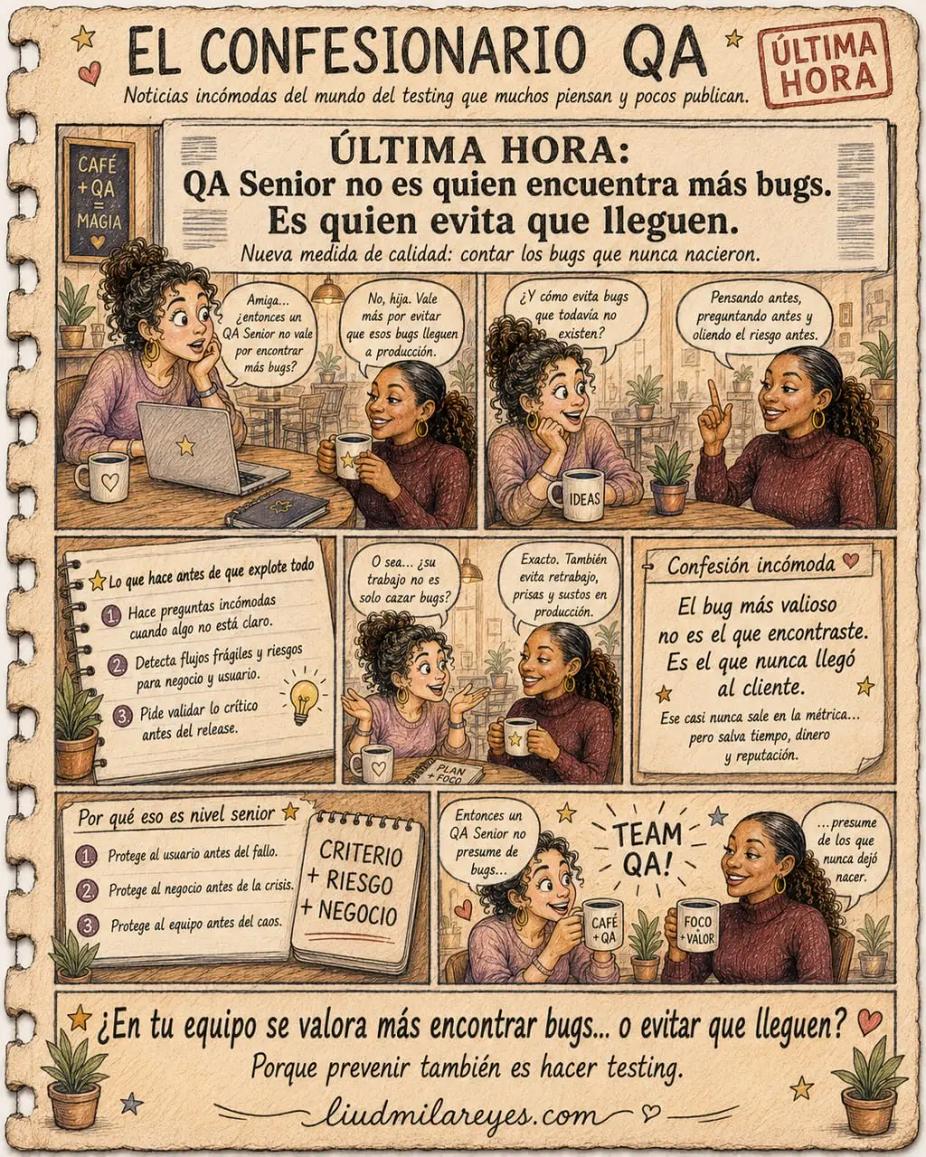 QA Senior no es quien encuentra más bugs. Es quien evita que lleguen