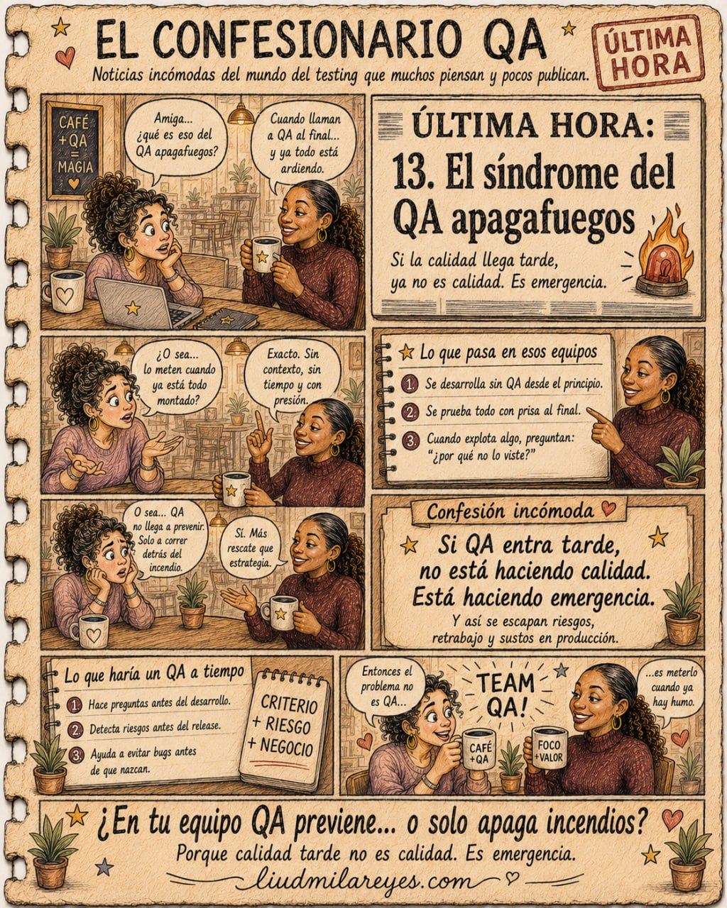 El síndrome del QA apagafuegos