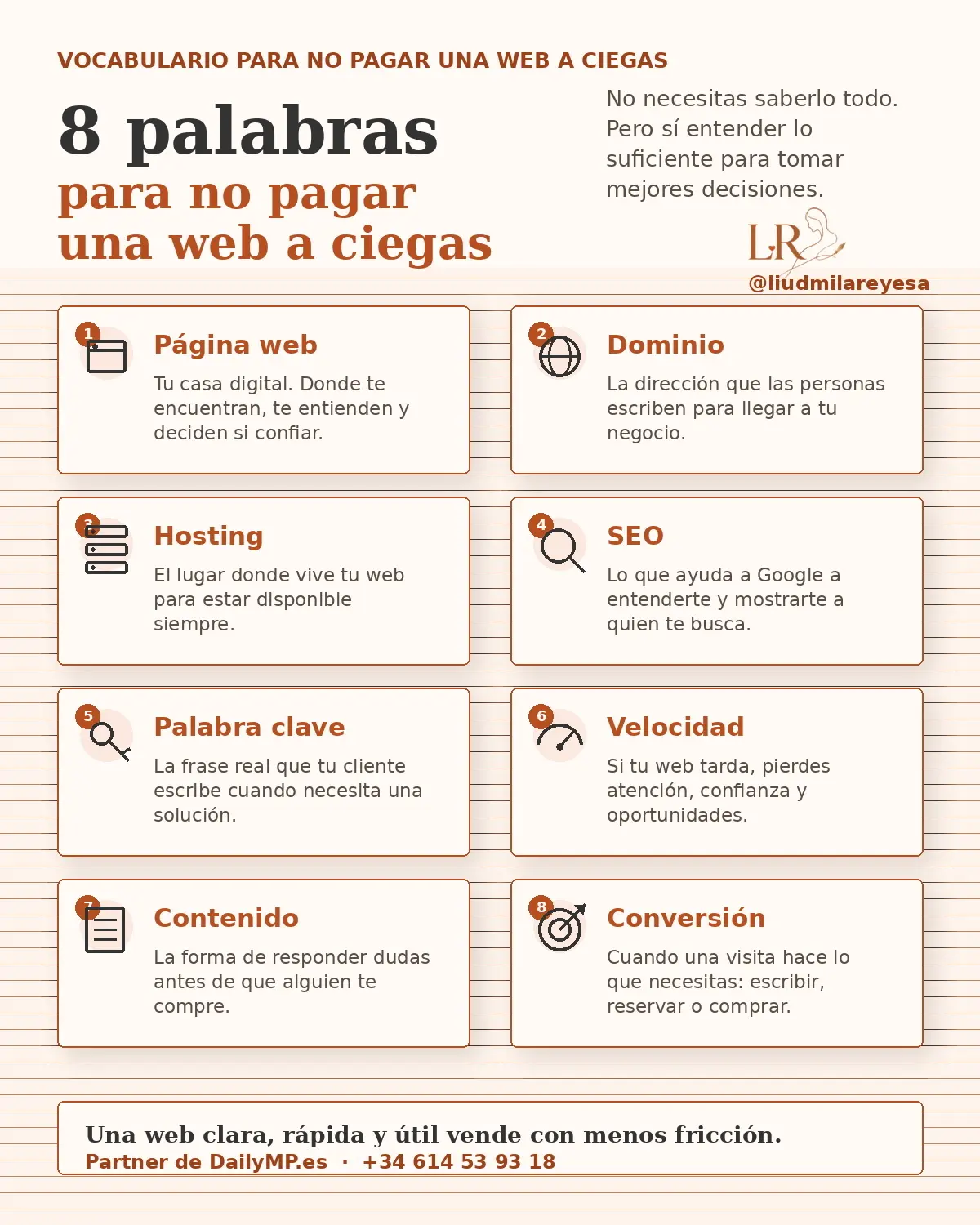 Una web clara también se mide